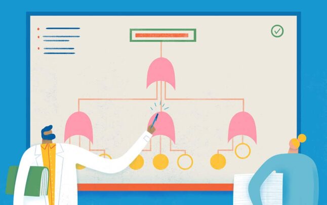 After Action Review: Process, Importance & How To Do One