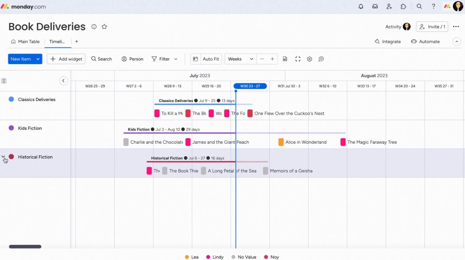 Monday.com screenshot.
