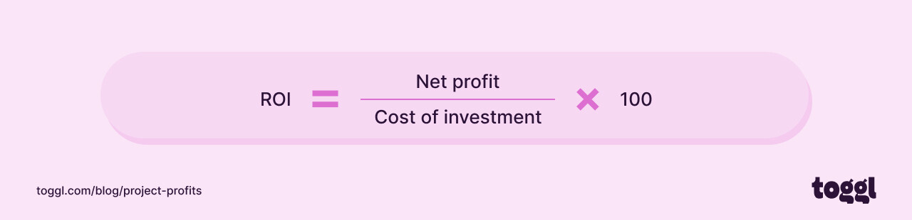 ROI formula.