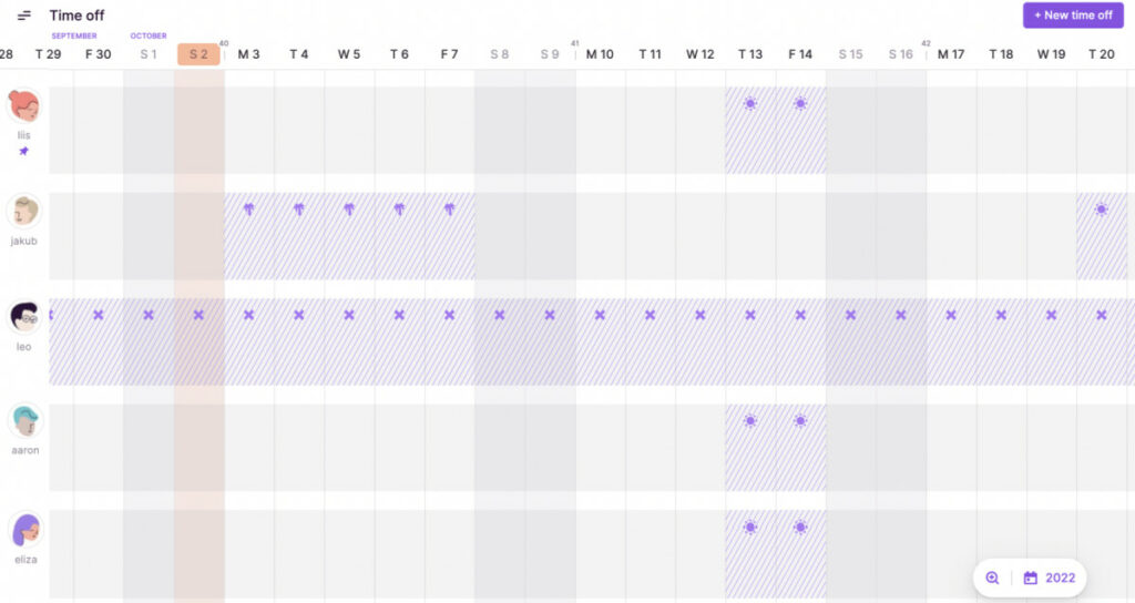 Plan your team's time off with Toggl Plan