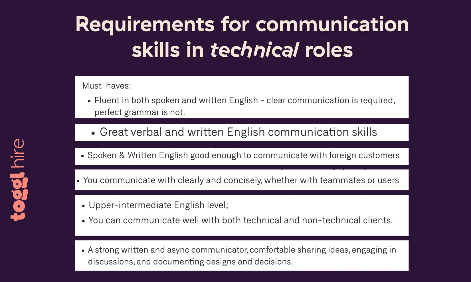 Most job descriptions for technical roles list communication skills as must-haves.