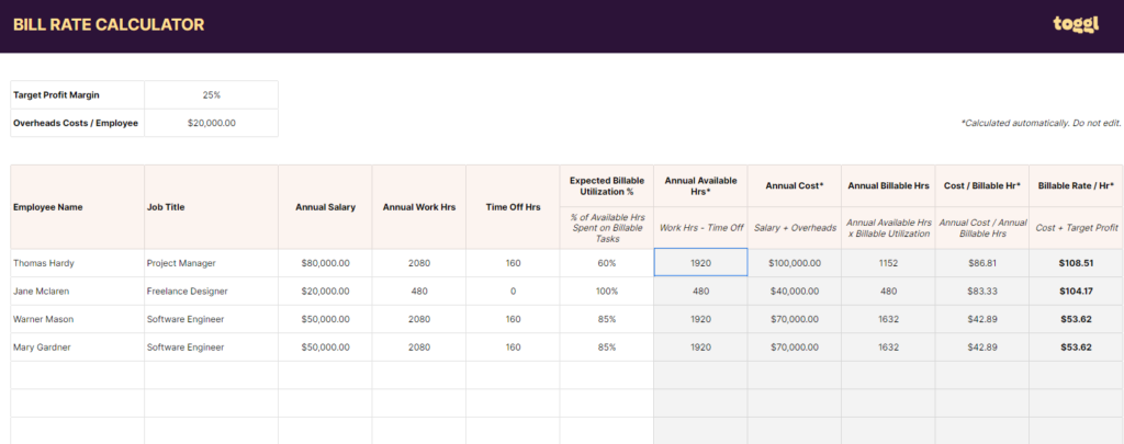 Bill Rate Calculator in Google Sheets.