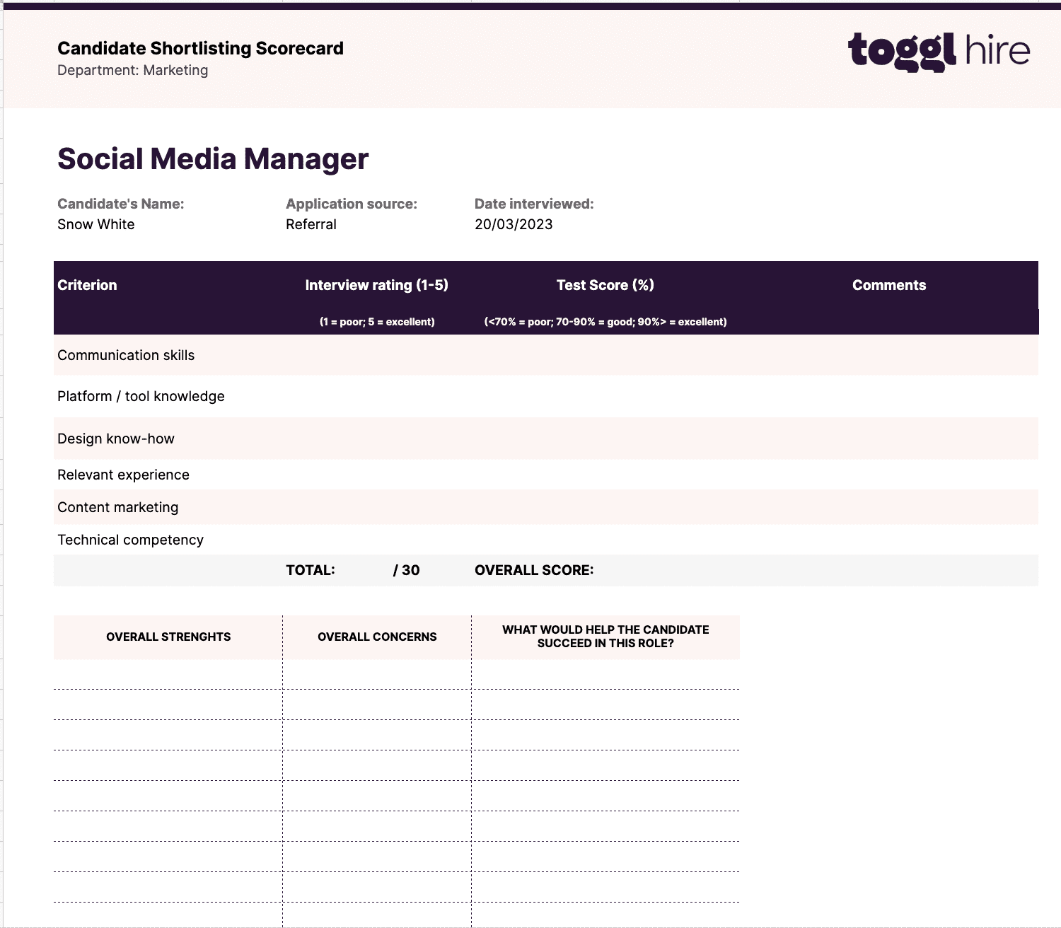Candidate scorecard for interviewing