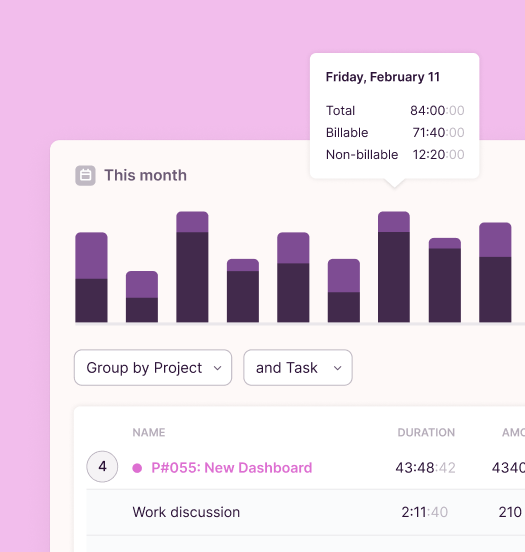 Toggl Track reports