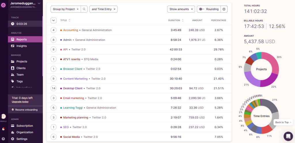 Detailed Report in Toggl Track showing billable and non-billable hours.