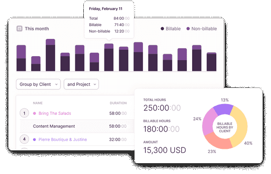Toggl Track screenshot of reports showing billable projects