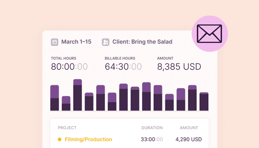 A Toggl Track report with the option to email them to share to clients