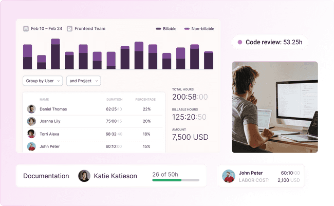 Snippets of the timer and reporting features in Toggl Track