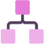 Icon to show hierarchy