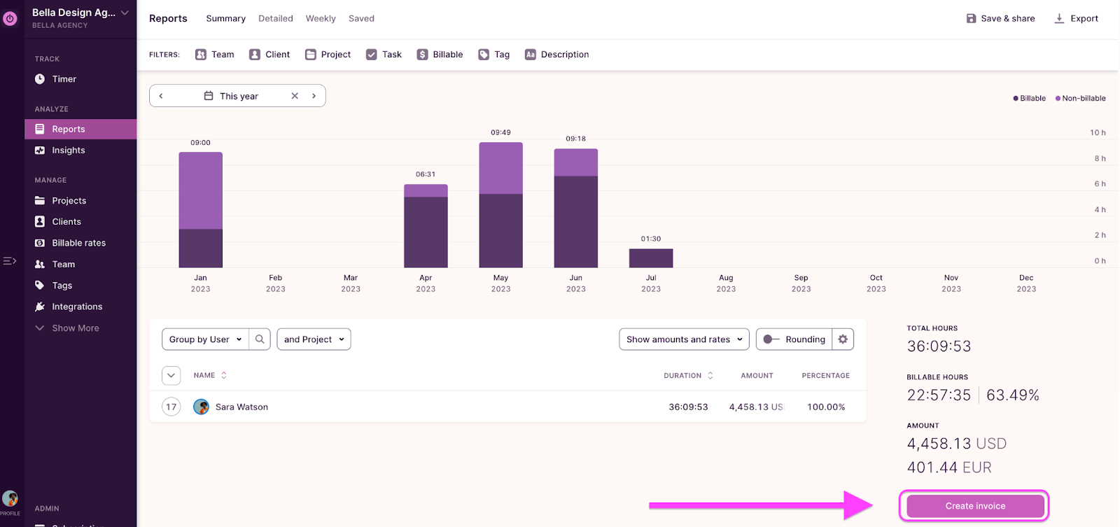 Toggl Track screenshot.