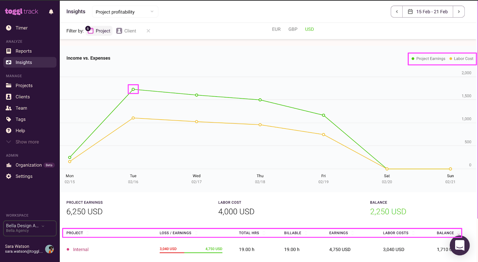 Screenshot of Toggl Track.