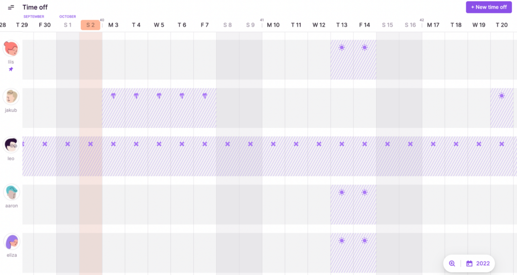 Time Off view in Toggl Plan.