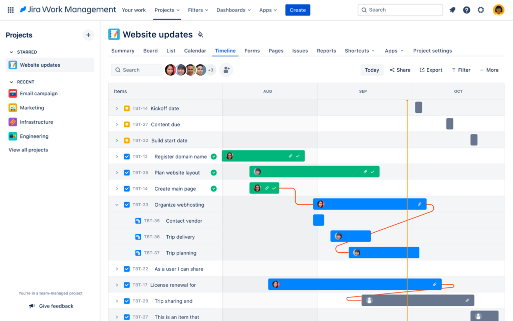 Jira - project timeline view
