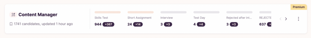 hiring pipeline for a skills-based hiring strategy